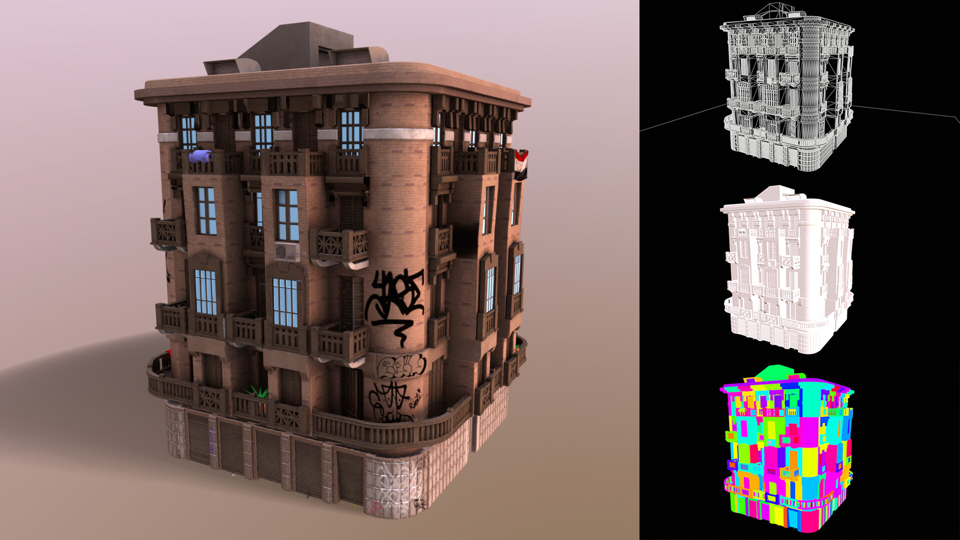 Celestial environment